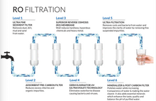 Load image into Gallery viewer, Alpha